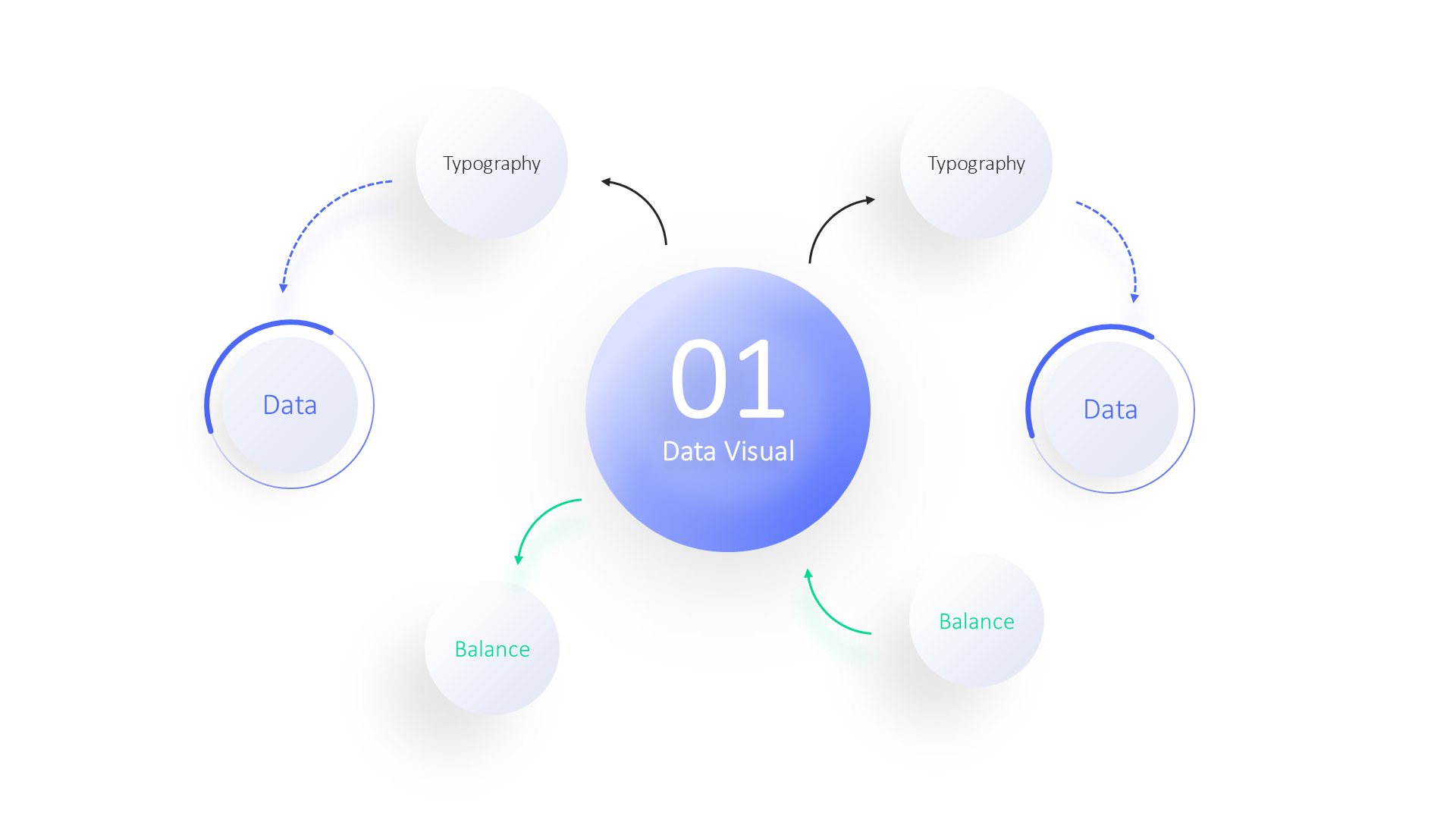 Mindmaps & Social Media-light slide 5